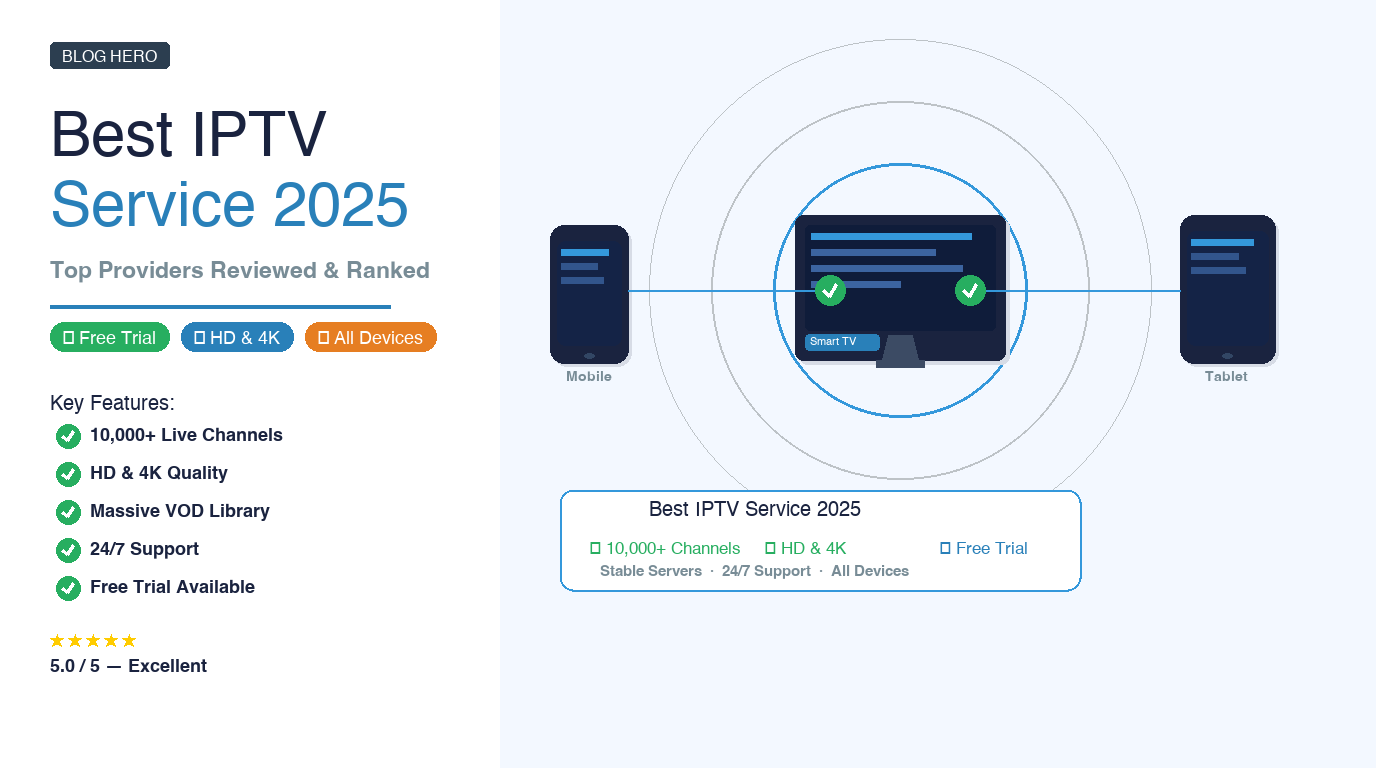 Best IPTV service 2025: Smart TV and devices connected to streaming server with signal rings