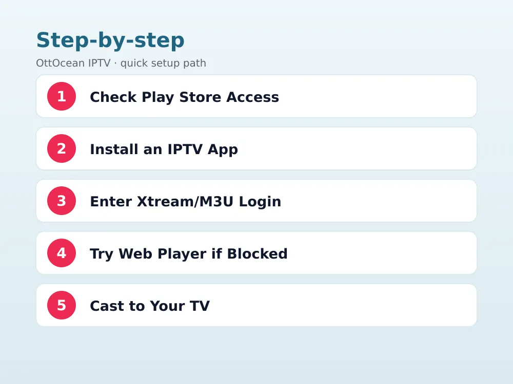 chrome web iptv player running an Xtream Codes stream in a browser tab