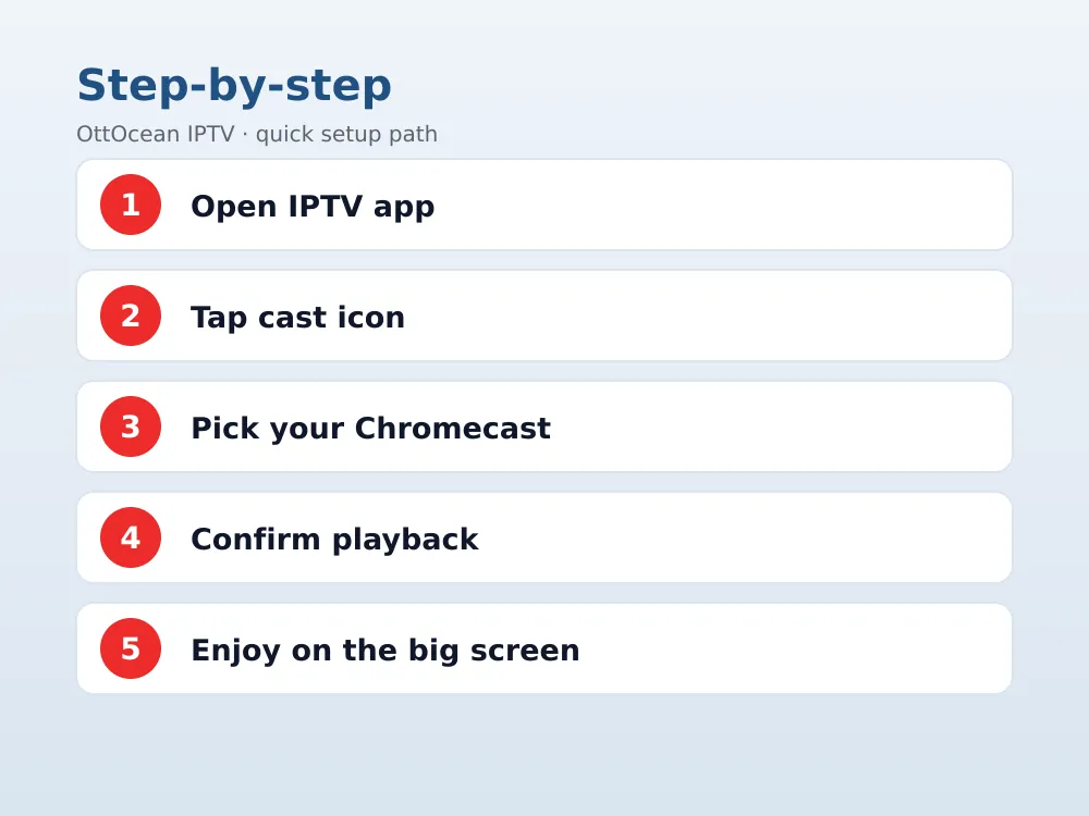 Chrome browser tab being cast for IPTV on Chromecast