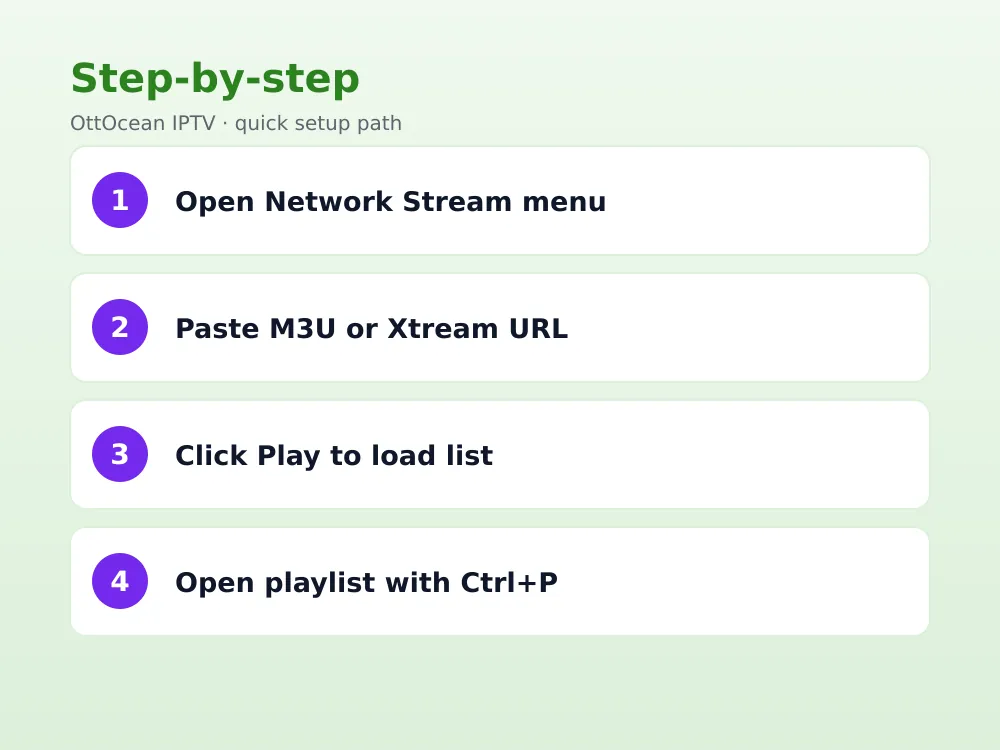 Xtream Codes get.php URL format for playing IPTV on VLC
